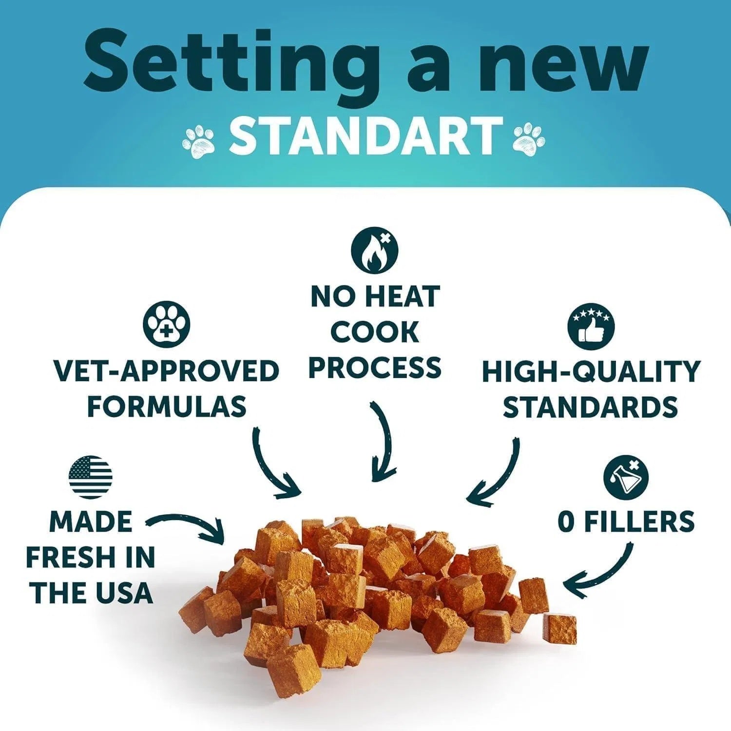 Premium Hemp Serenity Treats - Stress Relief with Melatonin - Woofcuties