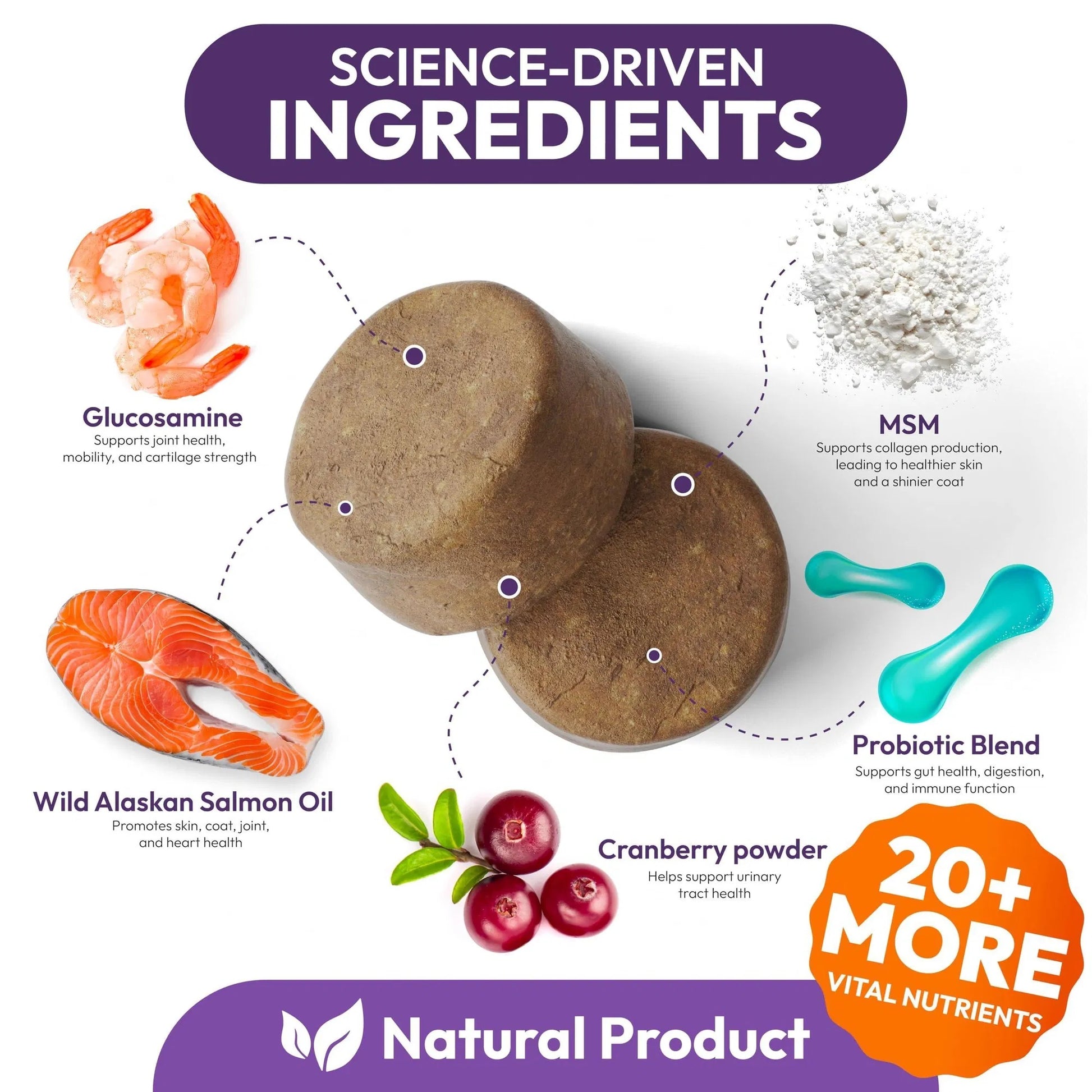 Top-Grade Multivitamin Chewable Treats - Premium Dog Vitamins with Glucosamine - Woofcuties