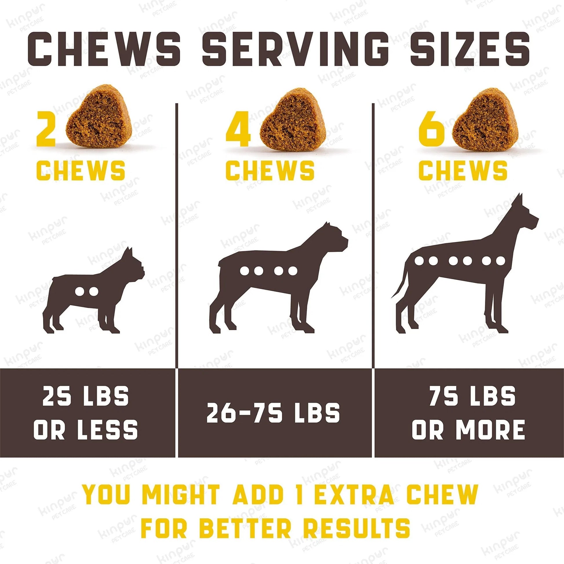 Gourmet Duck Flavour Probiotic Chews - Premium Gut Health Support for Dogs - Woofcuties