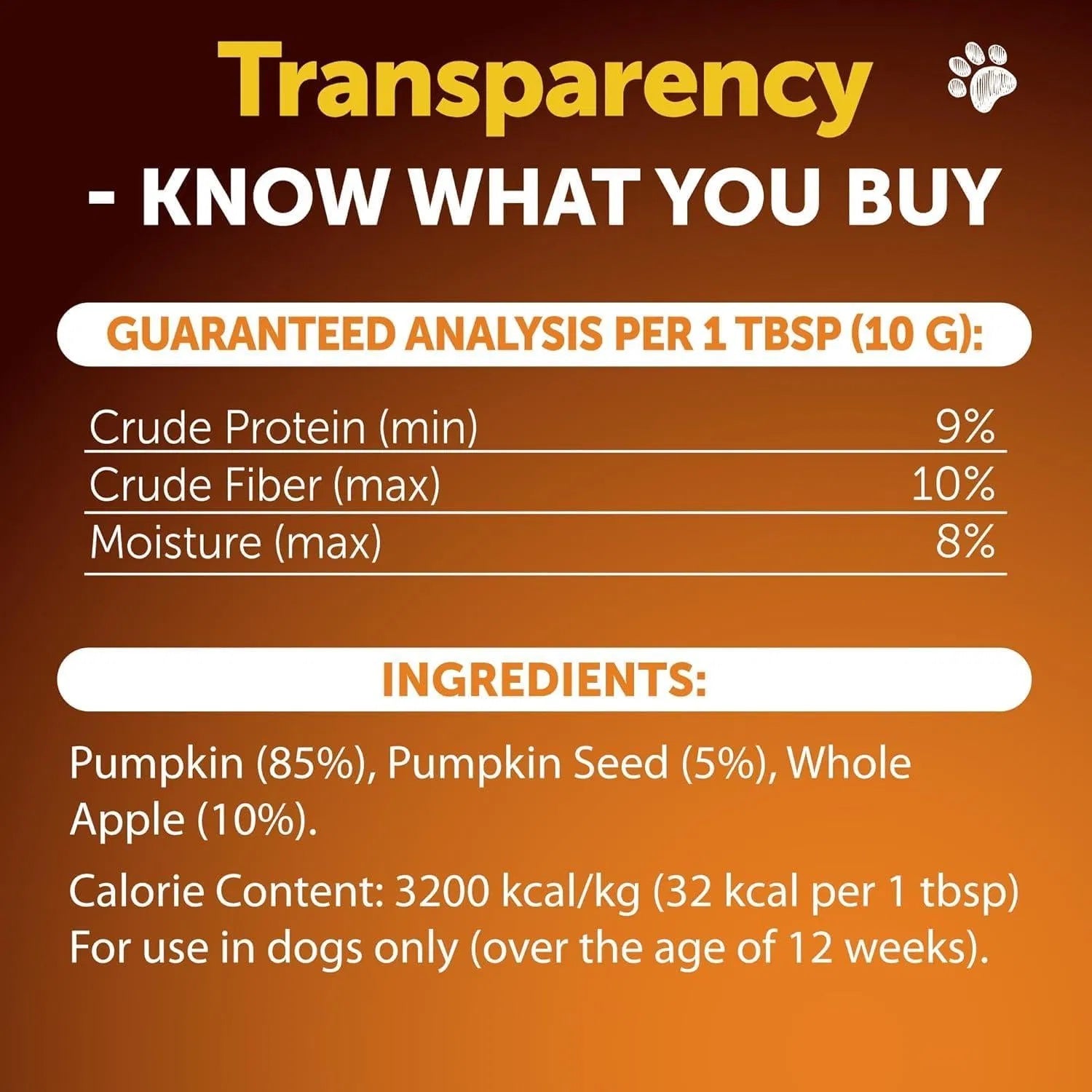 Pumpkin Powder for Dogs - Premium Digestive Fiber Support - Woofcuties