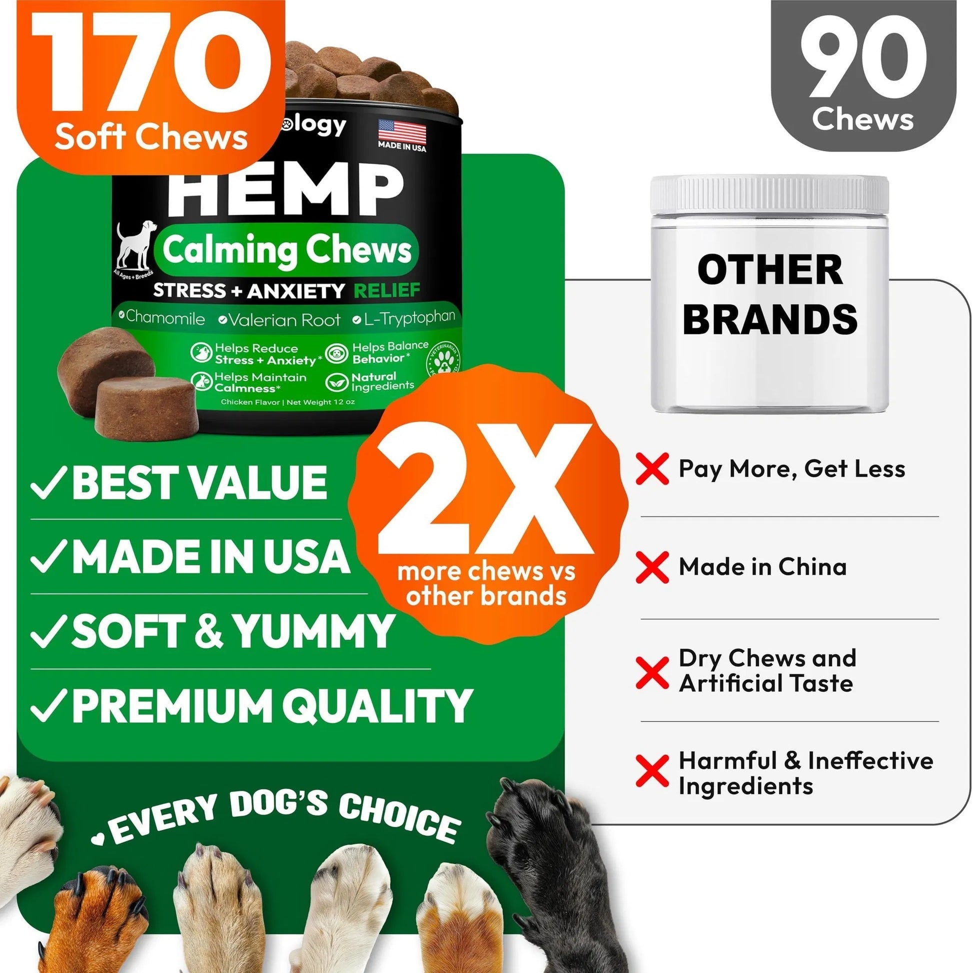 Supreme Hemp Harmony Chews - A Premium Melatonin Stress Relief for Dogs - Woofcuties