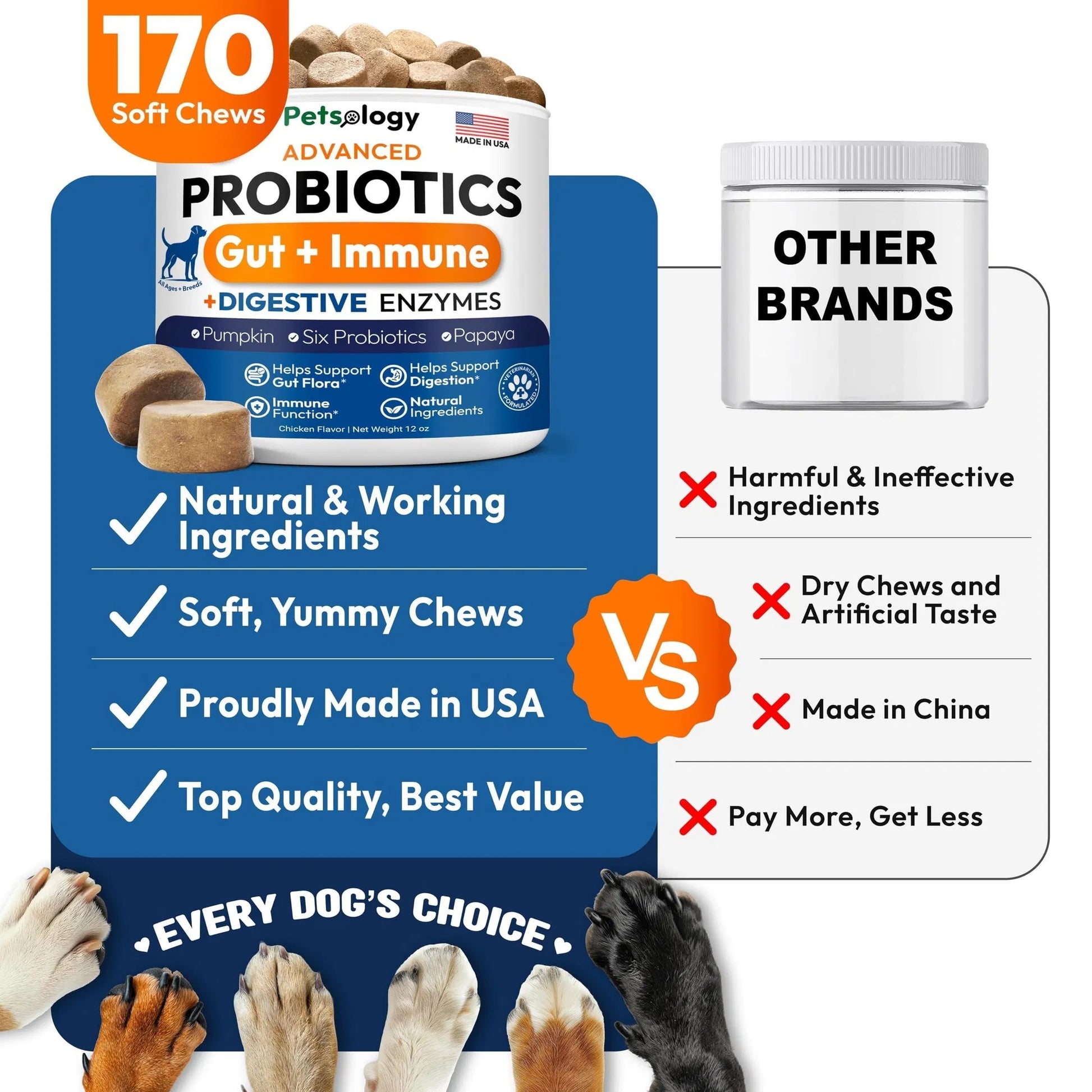 Deluxe Dog Probiotic Chews - Premium Digestive Health Support with Enzymes - Woofcuties
