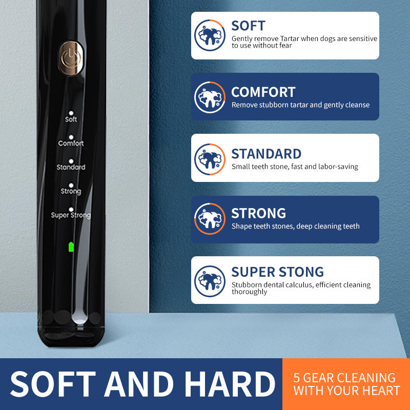 Ultrasonic Pet Teeth Cleaning Device - Premium Oral Care Tool - Woofcuties