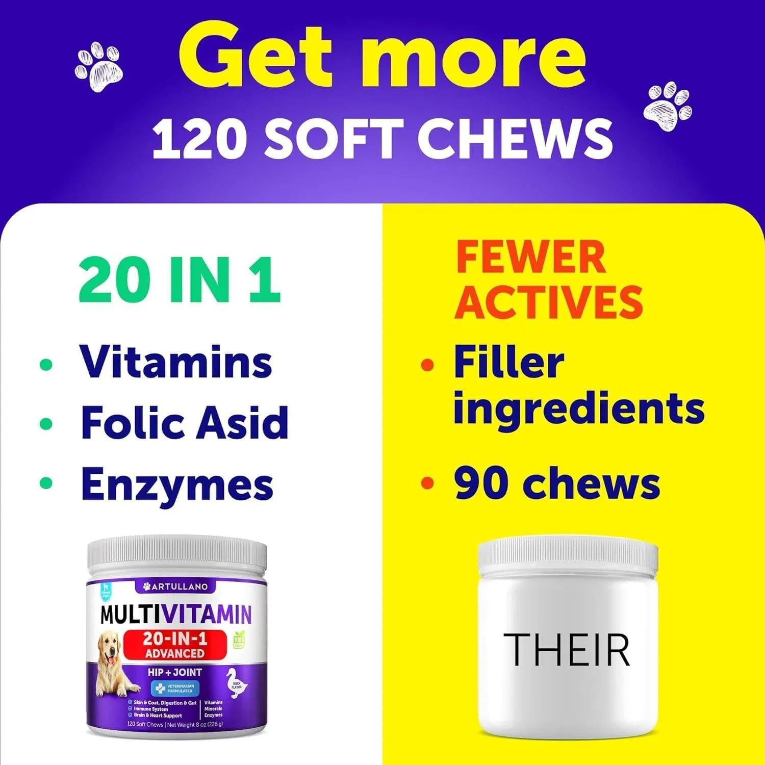 Elite Multivitamin Chewable - Premium 20-in-1 Dog Vitamins with Glucosamine - Woofcuties