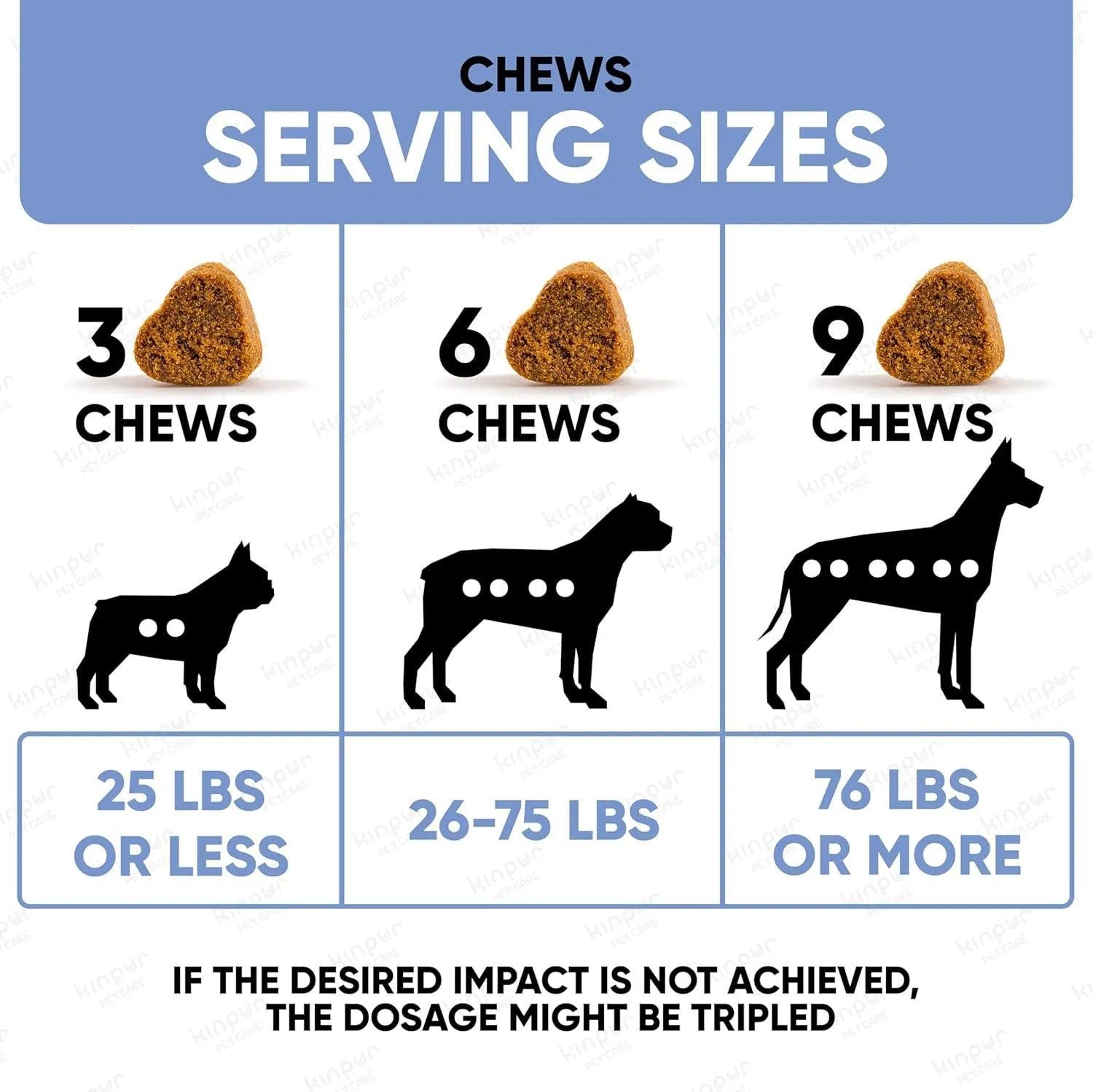 Hemp Bliss Calming Chews - Premium Anxiety Relief Treats for Dogs - Woofcuties