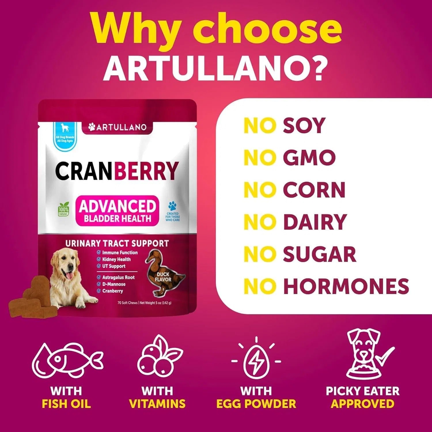 Cranberry UTI Relief Chews - Premium Bladder and Kidney Support for Dogs - Woofcuties