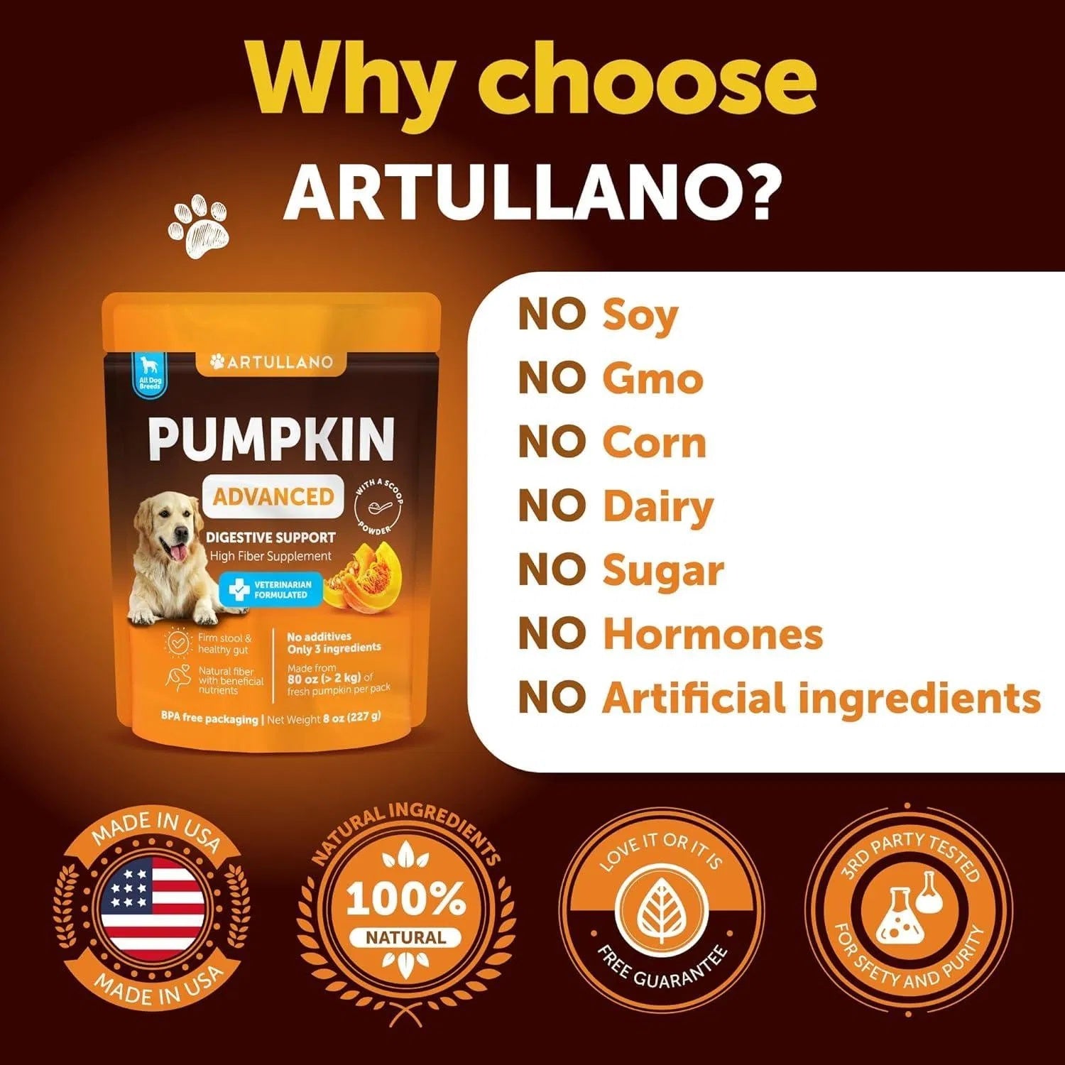 Pumpkin Powder for Dogs - Premium Digestive Fiber Support - Woofcuties