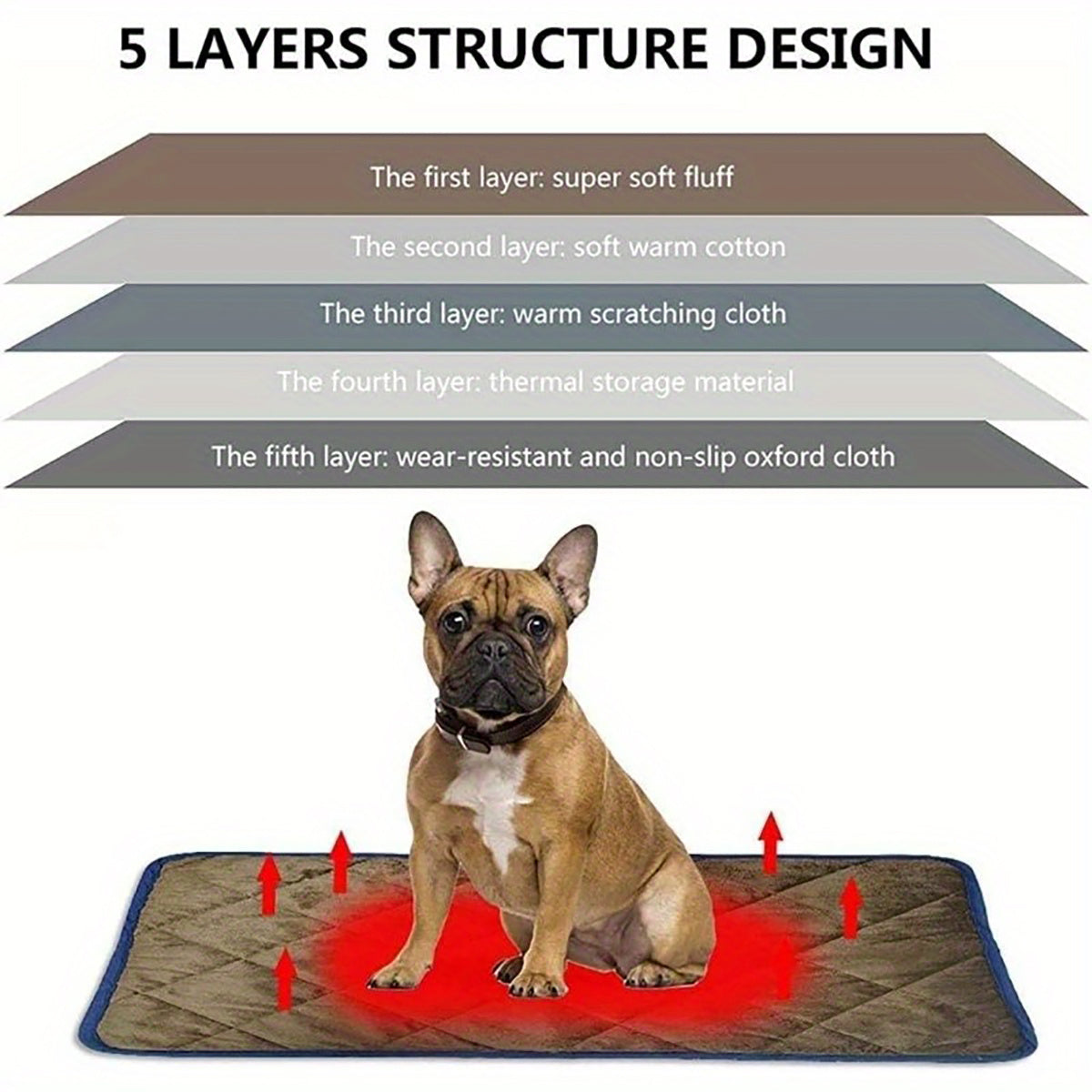 Self-Heating Thermal Pet Pad - Premium Extra Warm Bed for Cats and Dogs - Woofcuties