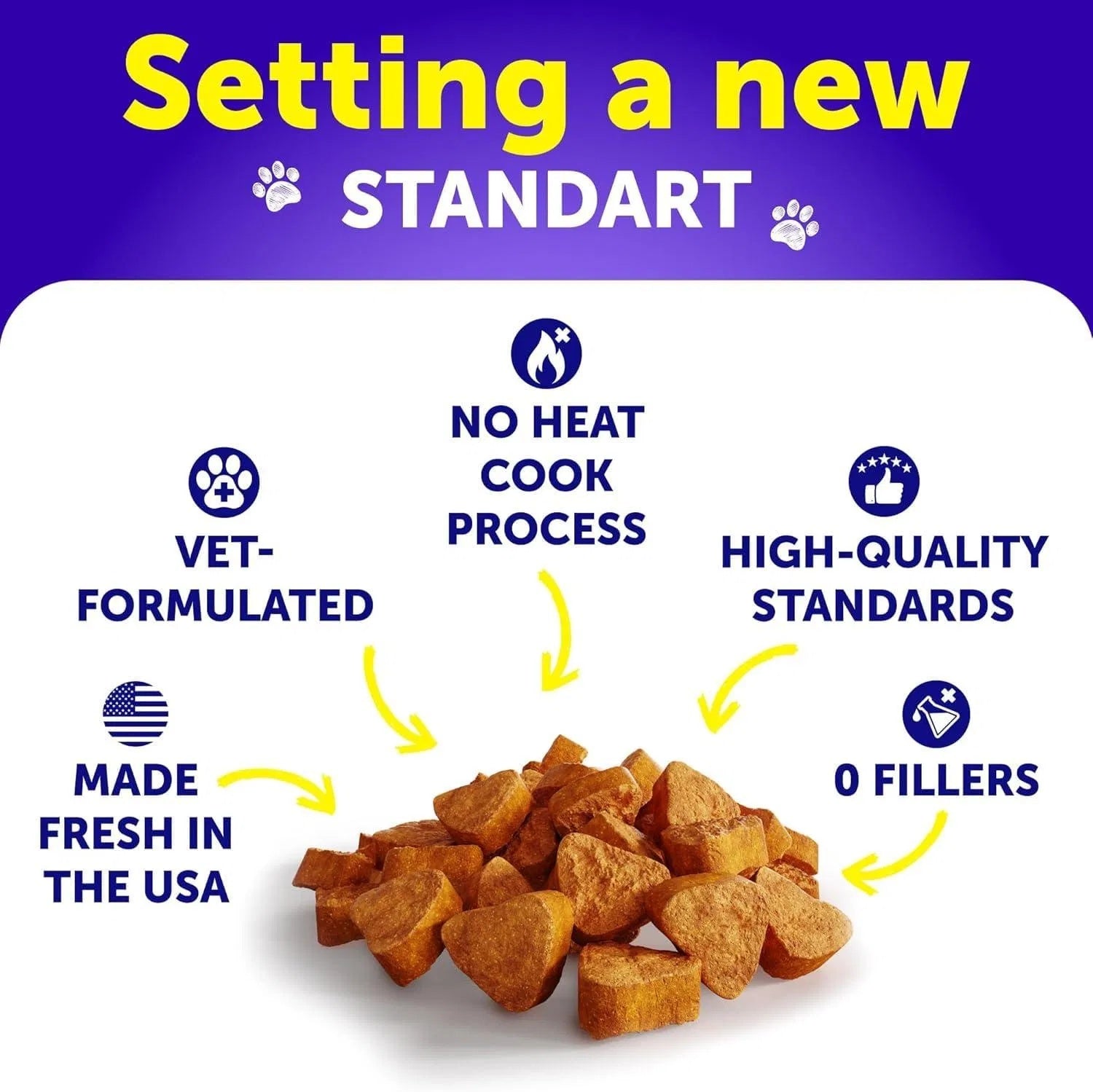 Elite Multivitamin Chewable - Premium 20-in-1 Dog Vitamins with Glucosamine - Woofcuties