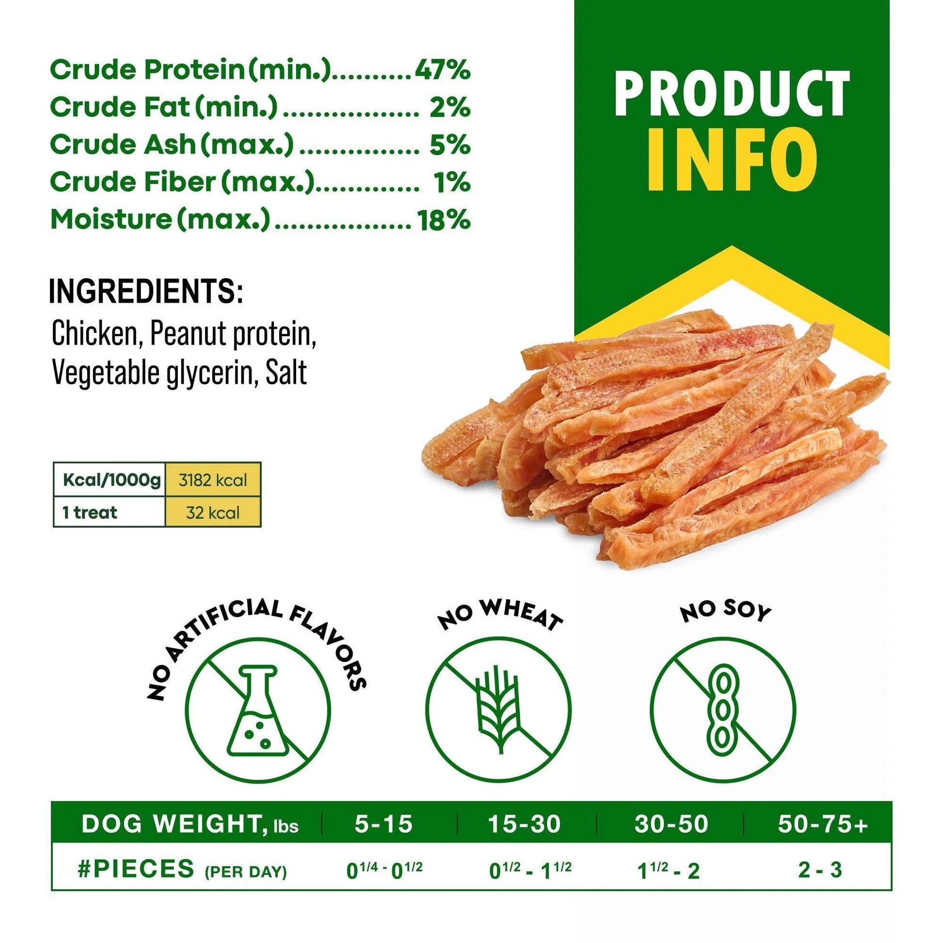 Chicken Strips Dog Treats - Premium Human-Grade Meat Sticks - Woofcuties