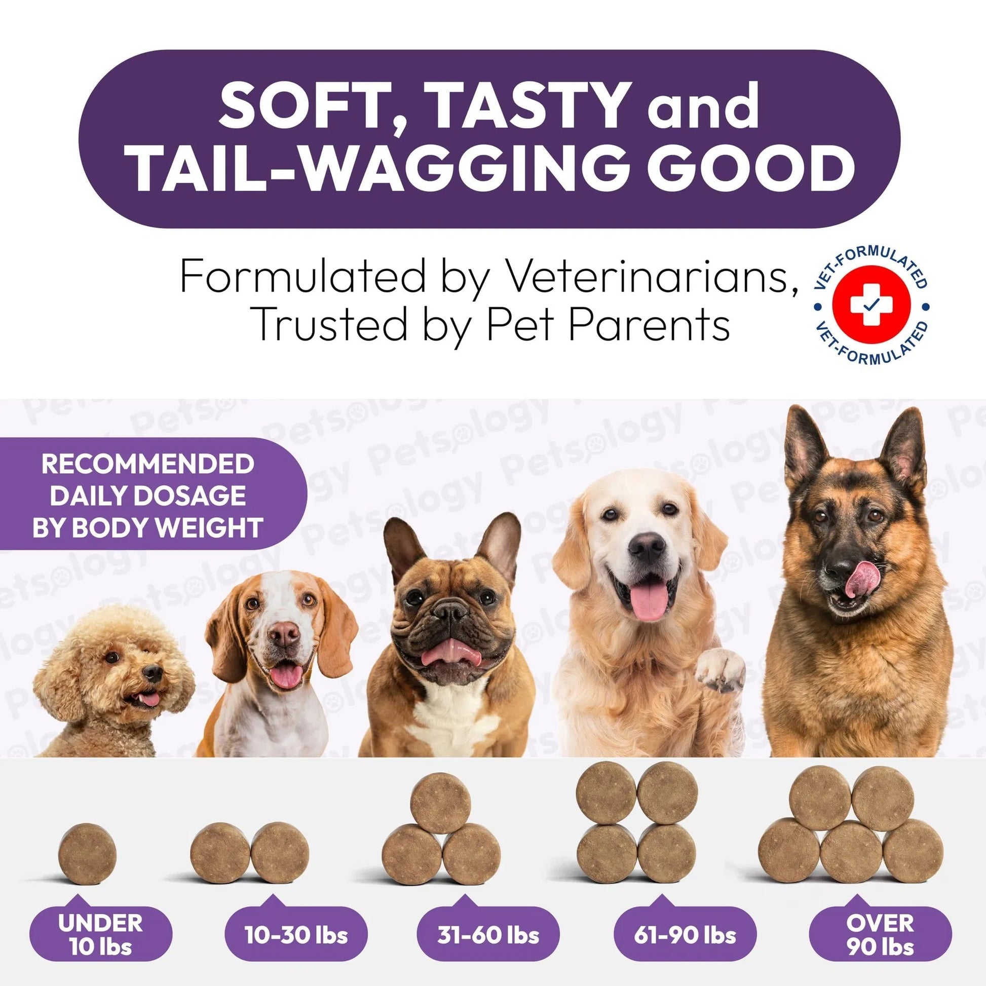 Top-Grade Multivitamin Chewable Treats - Premium Dog Vitamins with Glucosamine - Woofcuties