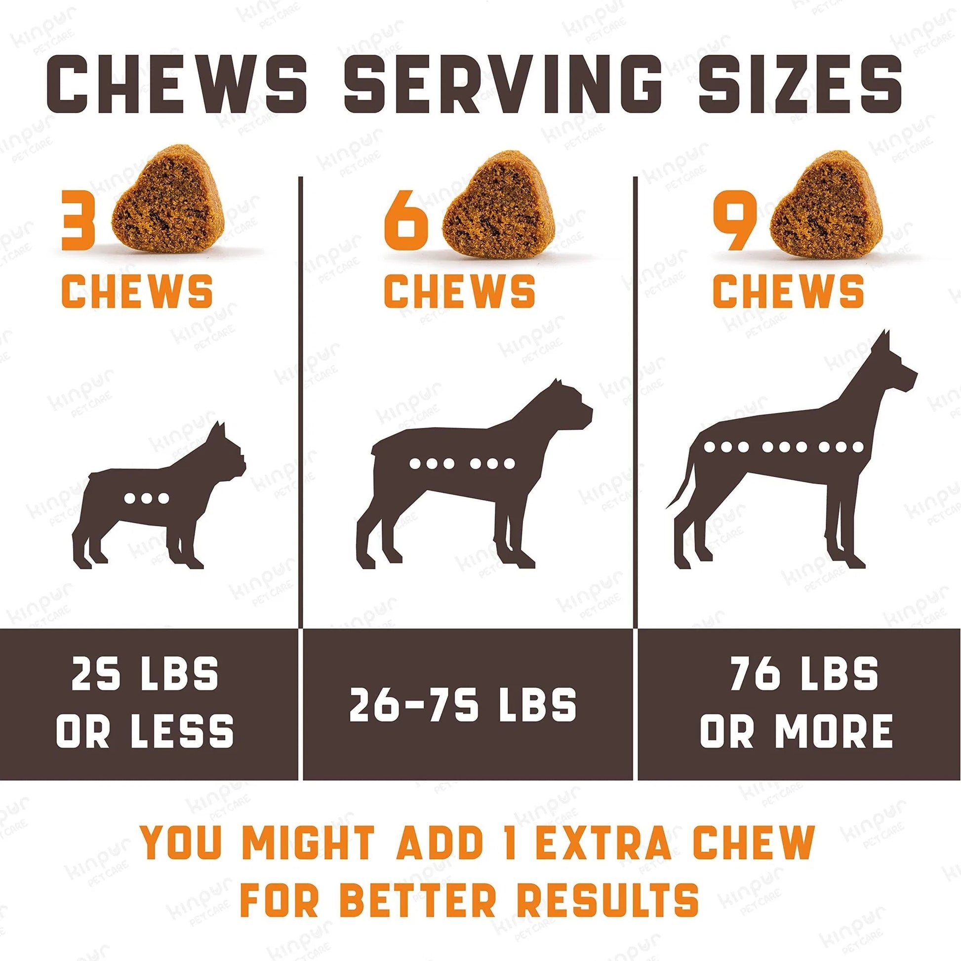 Premium Natural Hemp Calming Chews - Peanut Butter Flavor Stress Relief - Woofcuties