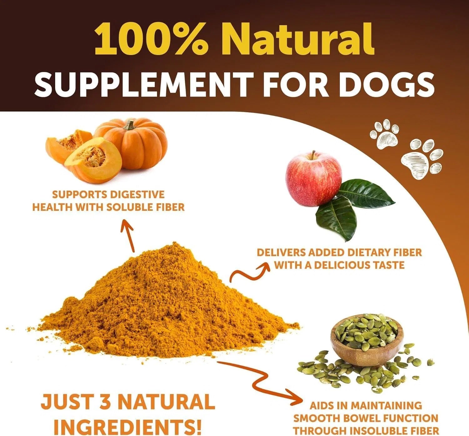 Pumpkin Powder for Dogs - Premium Digestive Fiber Support - Woofcuties