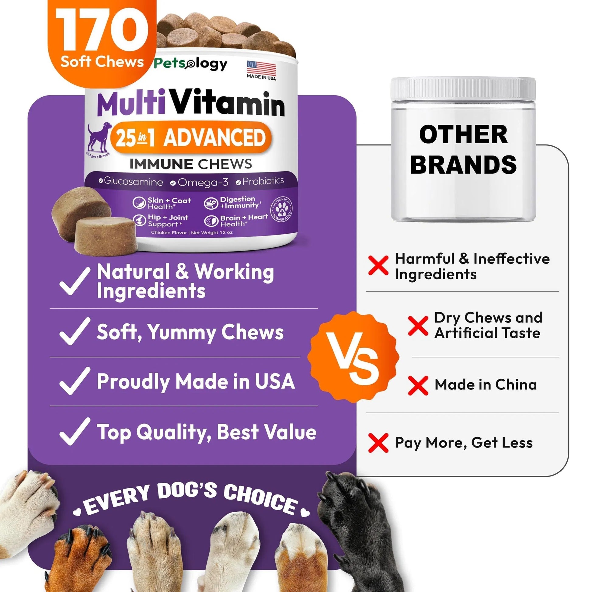 Top-Grade Multivitamin Chewable Treats - Premium Dog Vitamins with Glucosamine - Woofcuties