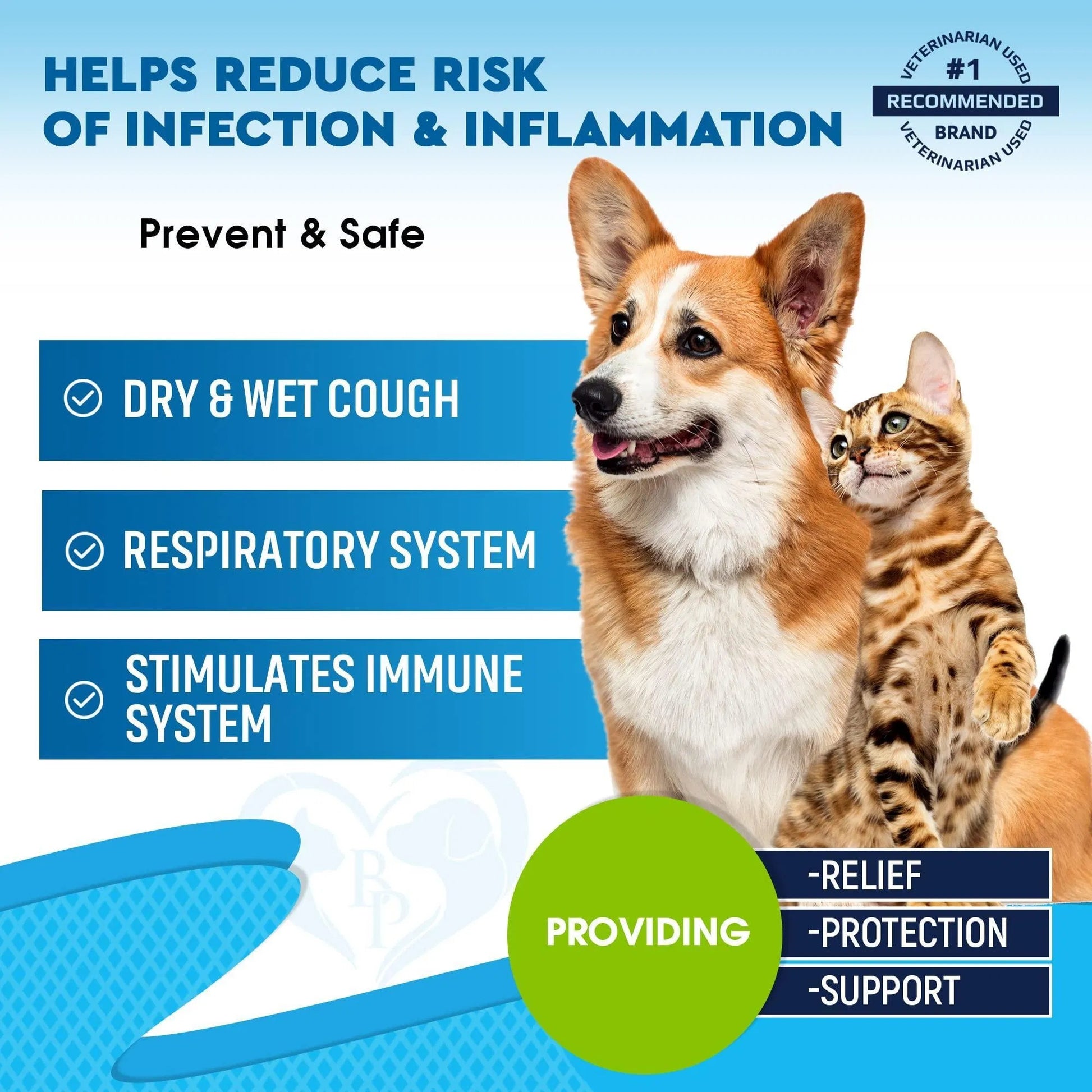 Opulent Natural Pet Respiratory Remedy - Woofcuties
