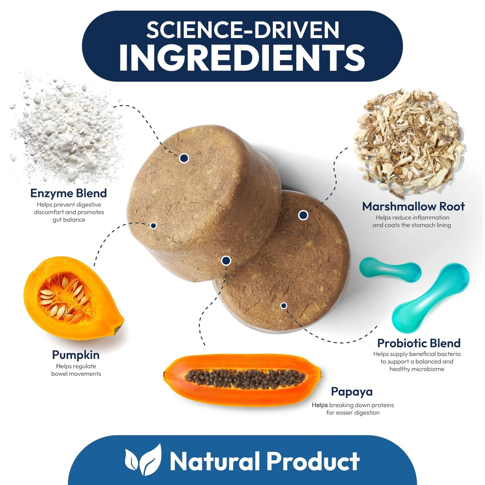 Deluxe Dog Probiotic Chews - Premium Digestive Health Support with Enzymes - Woofcuties