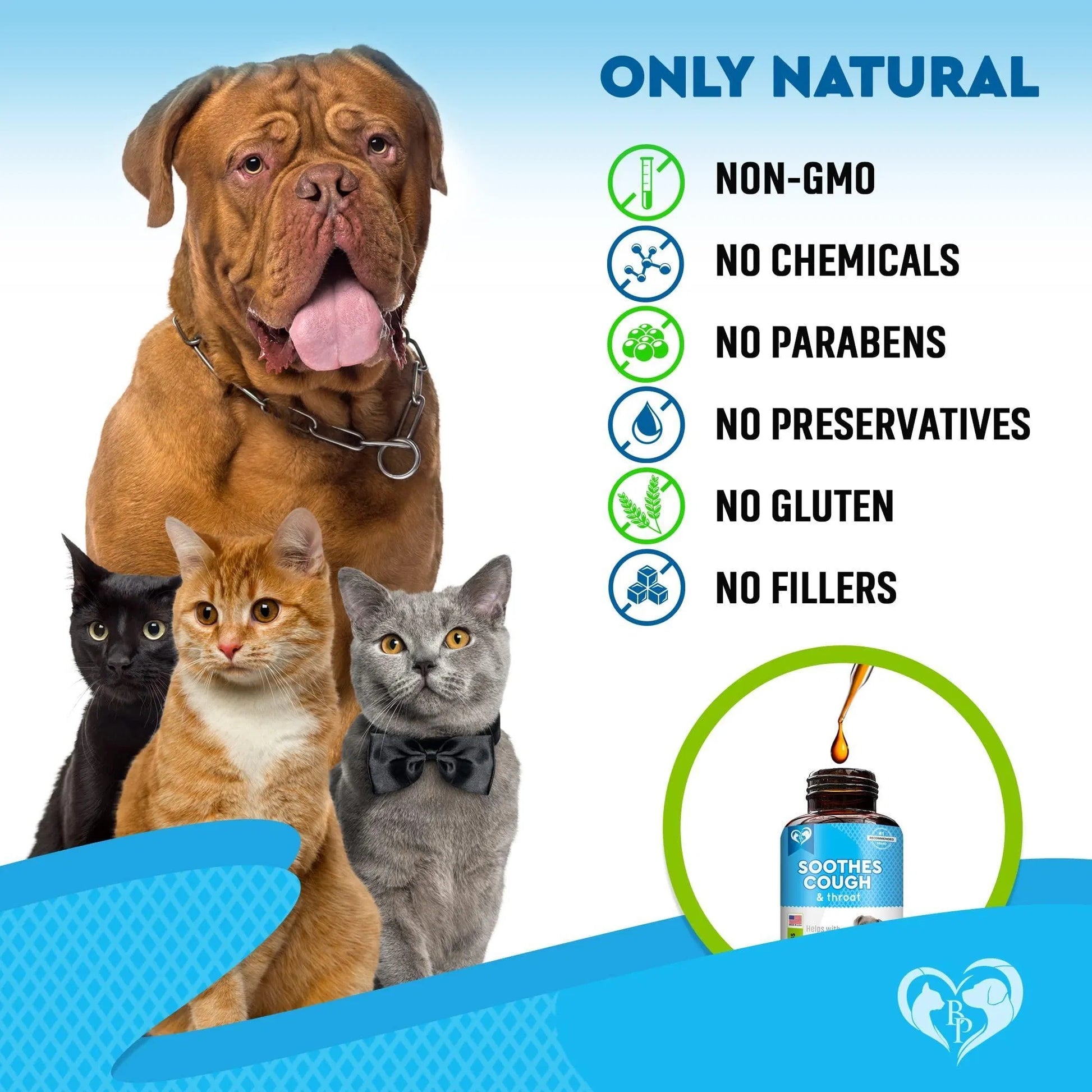 Opulent Natural Pet Respiratory Remedy - Woofcuties