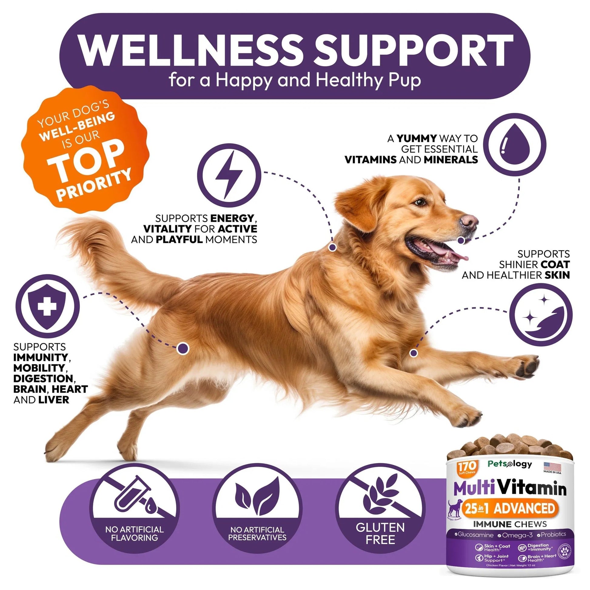Top-Grade Multivitamin Chewable Treats - Premium Dog Vitamins with Glucosamine - Woofcuties