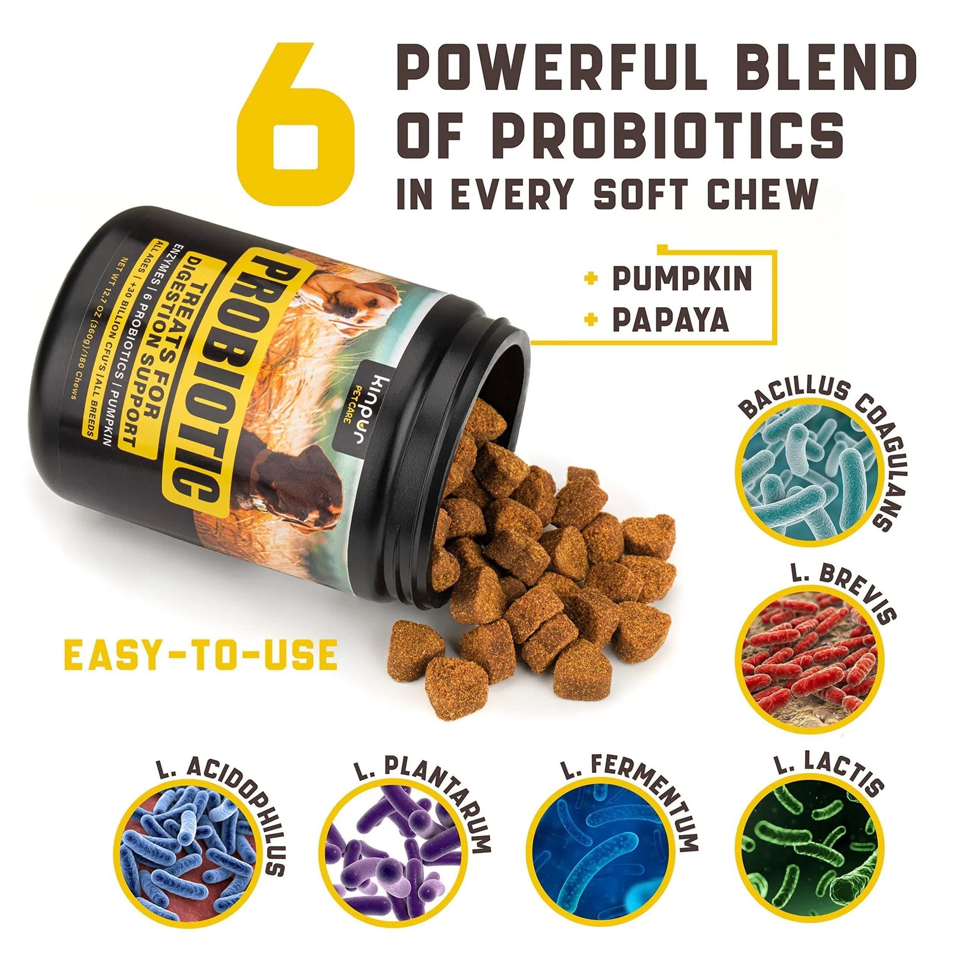 Gourmet Duck Flavour Probiotic Chews - Premium Gut Health Support for Dogs - Woofcuties